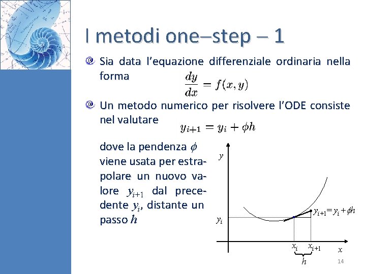 I metodi one step 1 Sia data l’equazione differenziale ordinaria nella forma Un metodo