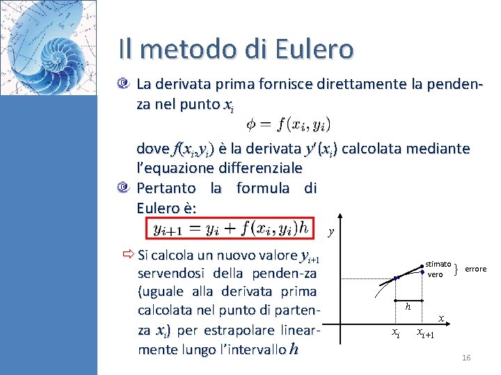 Il metodo di Eulero La derivata prima fornisce direttamente la pendenza nel punto xi