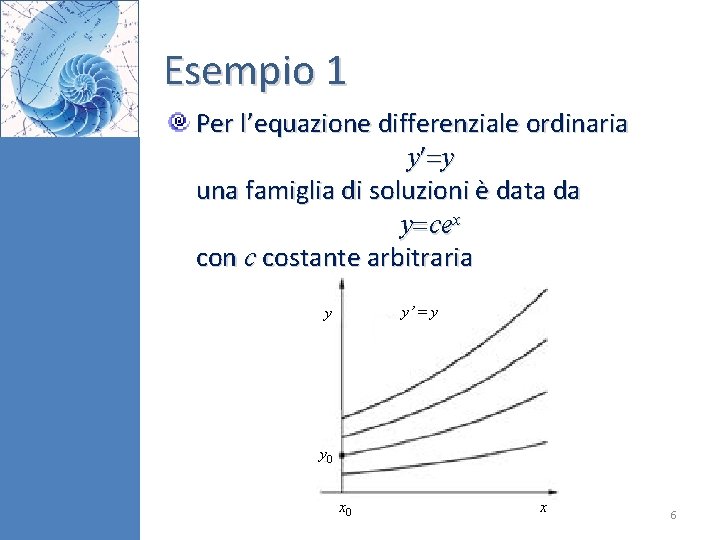 Esempio 1 Per l’equazione differenziale ordinaria y y una famiglia di soluzioni è data