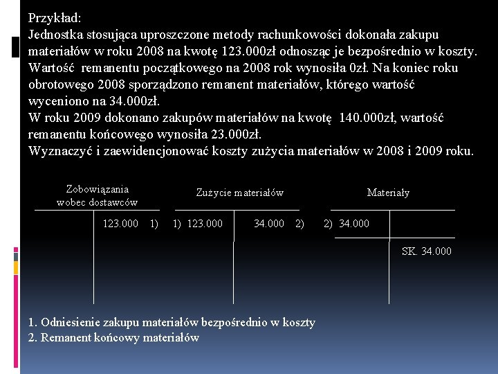 Przykład: Jednostka stosująca uproszczone metody rachunkowości dokonała zakupu materiałów w roku 2008 na kwotę