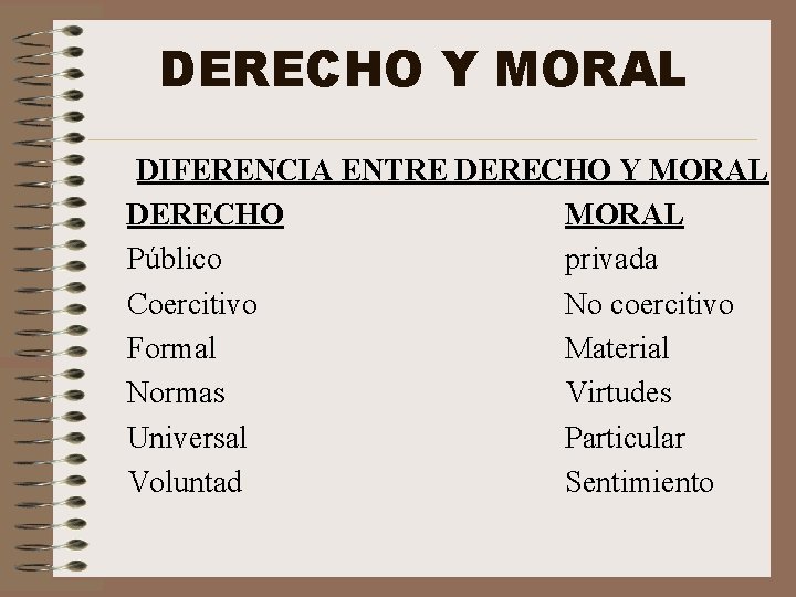 DERECHO Y MORAL DIFERENCIA ENTRE DERECHO Y MORAL DERECHO MORAL Público privada Coercitivo No