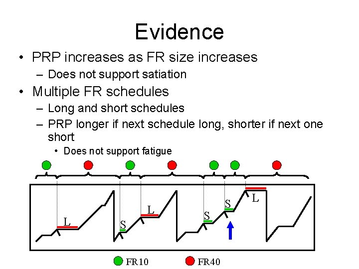 Evidence • PRP increases as FR size increases – Does not support satiation •