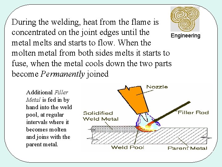 During the welding, heat from the flame is concentrated on the joint edges until