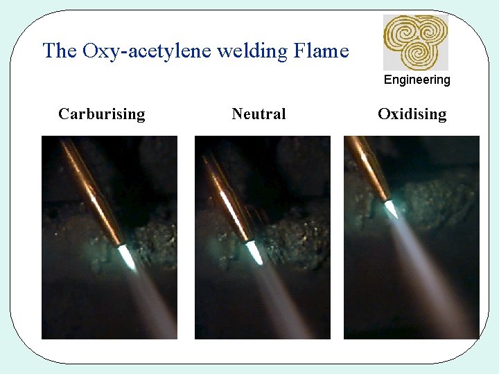 The Oxy-acetylene welding Flame Engineering Carburising Neutral Oxidising 