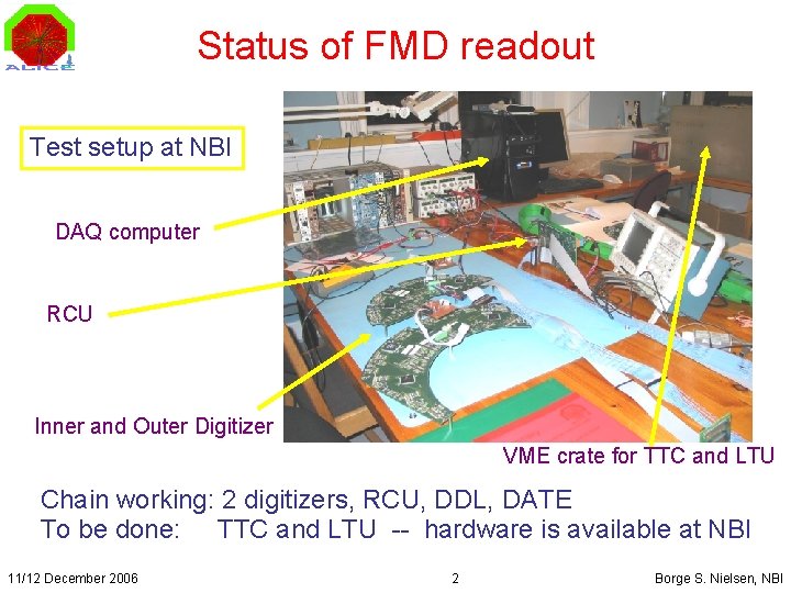 Status of FMD readout Test setup at NBI DAQ computer RCU Inner and Outer