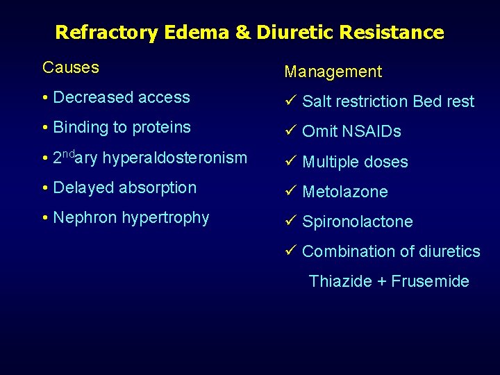 Refractory Edema & Diuretic Resistance Causes Management • Decreased access ü Salt restriction Bed Refractory Edema & Diuretic Resistance Causes Management • Decreased access ü Salt restriction Bed