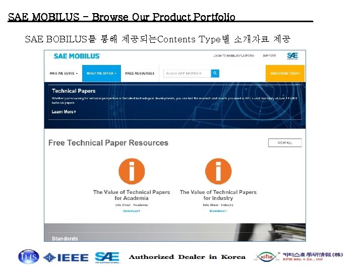SAE MOBILUS - Browse Our Product Portfolio SAE BOBILUS를 통해 제공되는Contents Type별 소개자료 제공
