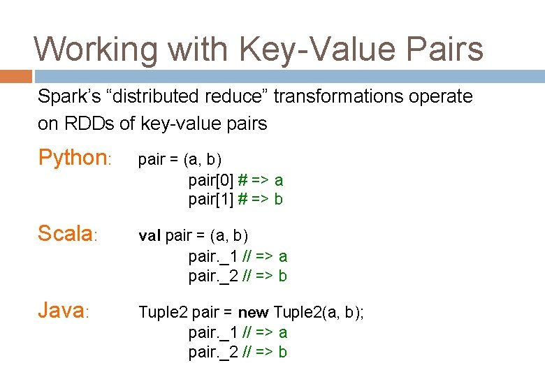 Working with Key-Value Pairs Spark’s “distributed reduce” transformations operate on RDDs of key-value pairs