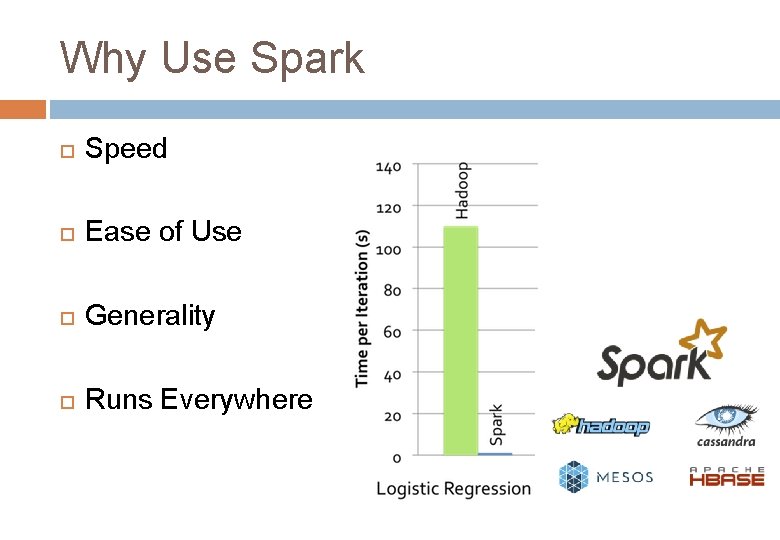 Why Use Spark Speed Ease of Use Generality Runs Everywhere 