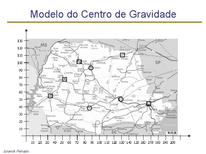 Modelo do Centro de Gravidade Jurandir Peinado 