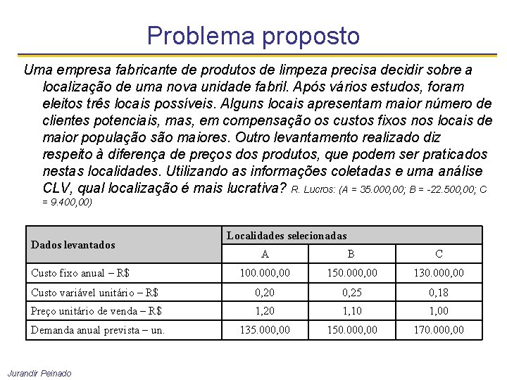 Problema proposto Uma empresa fabricante de produtos de limpeza precisa decidir sobre a localização