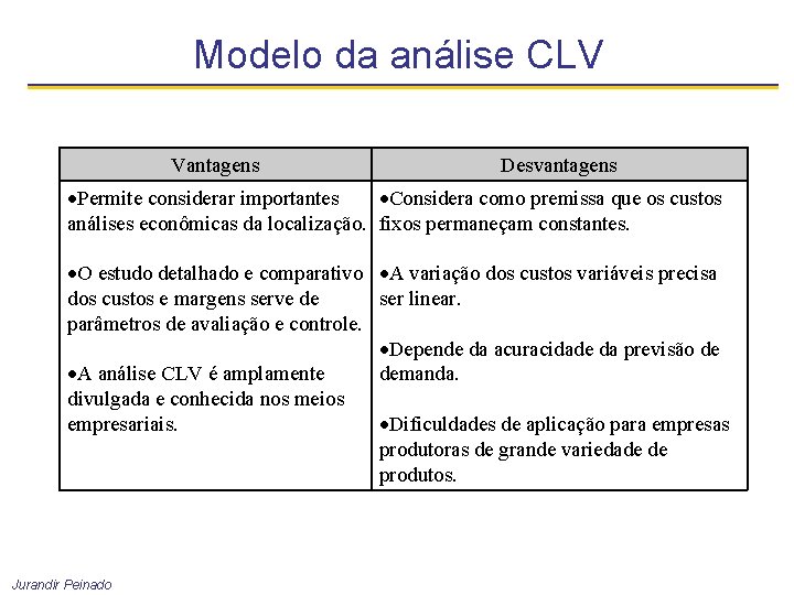 Modelo da análise CLV Vantagens Desvantagens Permite considerar importantes Considera como premissa que os