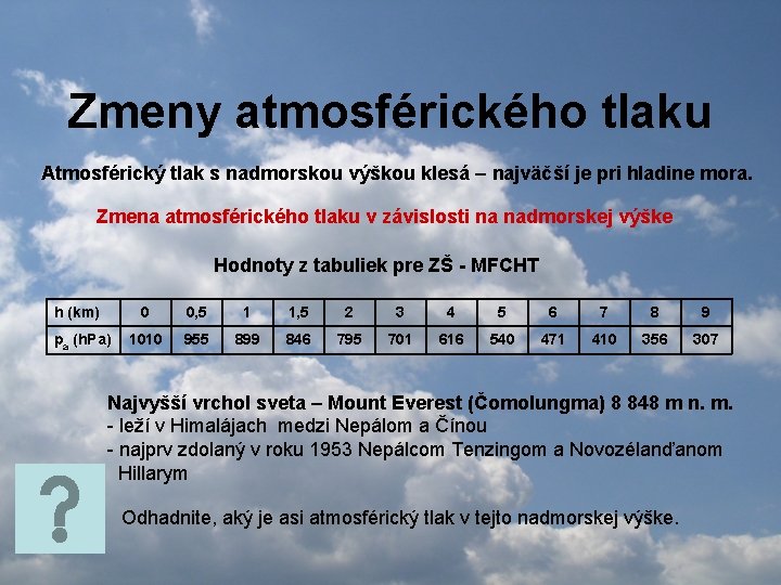 Zmeny atmosférického tlaku Atmosférický tlak s nadmorskou výškou klesá – najväčší je pri hladine Zmeny atmosférického tlaku Atmosférický tlak s nadmorskou výškou klesá – najväčší je pri hladine