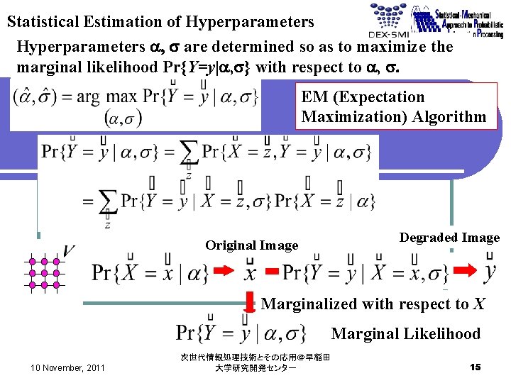 Statistical Estimation of Hyperparameters a, s are determined so as to maximize the marginal