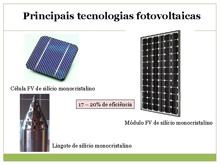 Principais tecnologias fotovoltaicas Célula FV de silício monocristalino 17 – 20% de eficiência Módulo