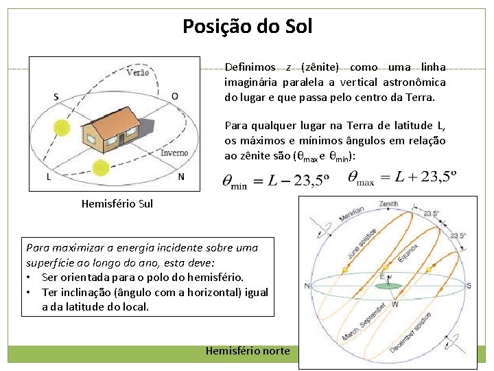 Posição do Sol Definimos z (zênite) como uma linha imaginária paralela a vertical astronômica