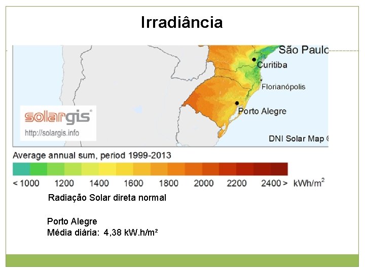 Irradiância Radiação Solar direta normal Porto Alegre Média diária: 4, 38 k. W. h/m²