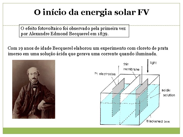 O início da energia solar FV O efeito fotovoltaico foi observado pela primeira vez