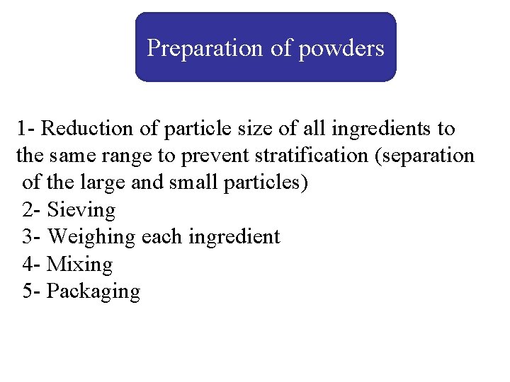 Preparation of powders 1 - Reduction of particle size of all ingredients to the Preparation of powders 1 - Reduction of particle size of all ingredients to the