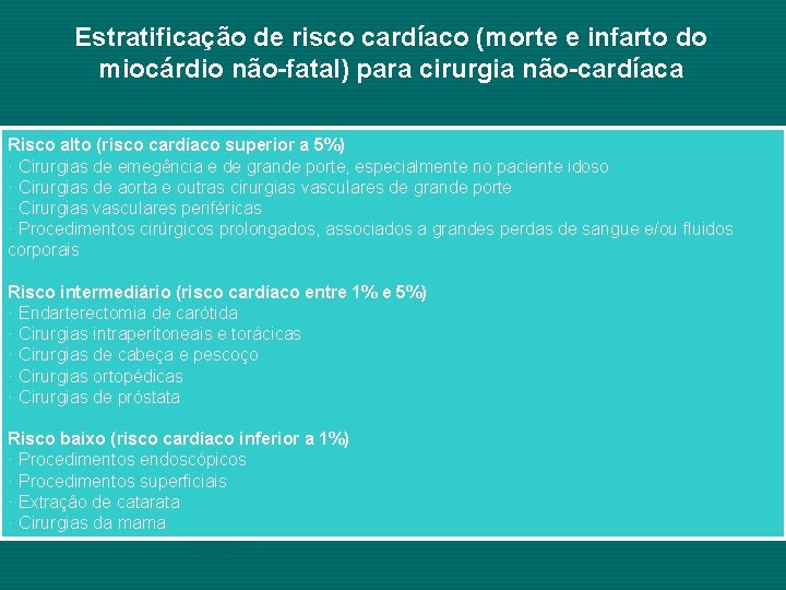 Estratificação de risco cardíaco (morte e infarto do miocárdio não-fatal) para cirurgia não-cardíaca Risco