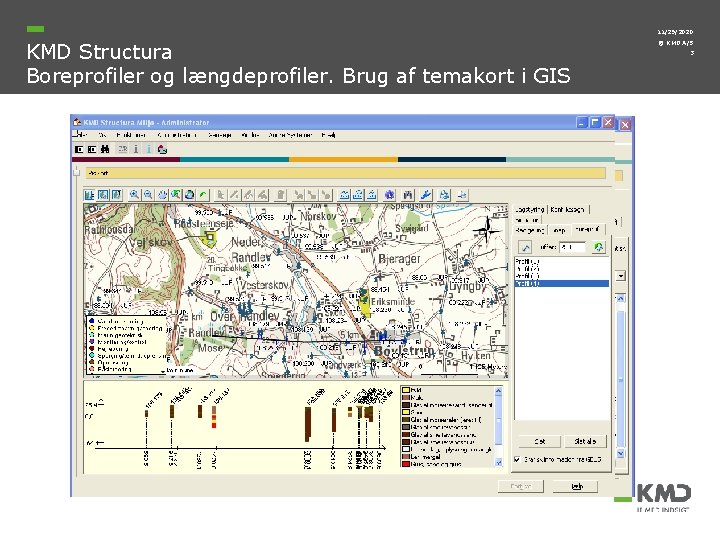 11/29/2020 KMD Structura Boreprofiler og længdeprofiler. Brug af temakort i GIS © KMD A/S