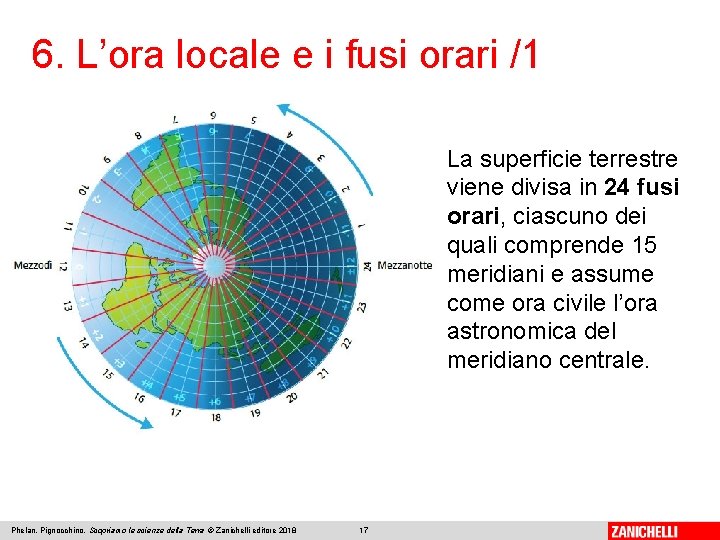 6. L’ora locale e i fusi orari /1 La superficie terrestre viene divisa in