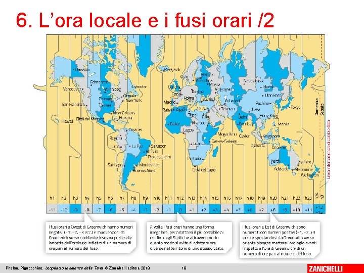 6. L’ora locale e i fusi orari /2 Phelan, Pignocchino, Scopriamo le scienze della