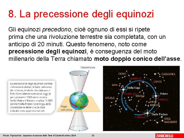 8. La precessione degli equinozi Gli equinozi precedono, cioè ognuno di essi si ripete
