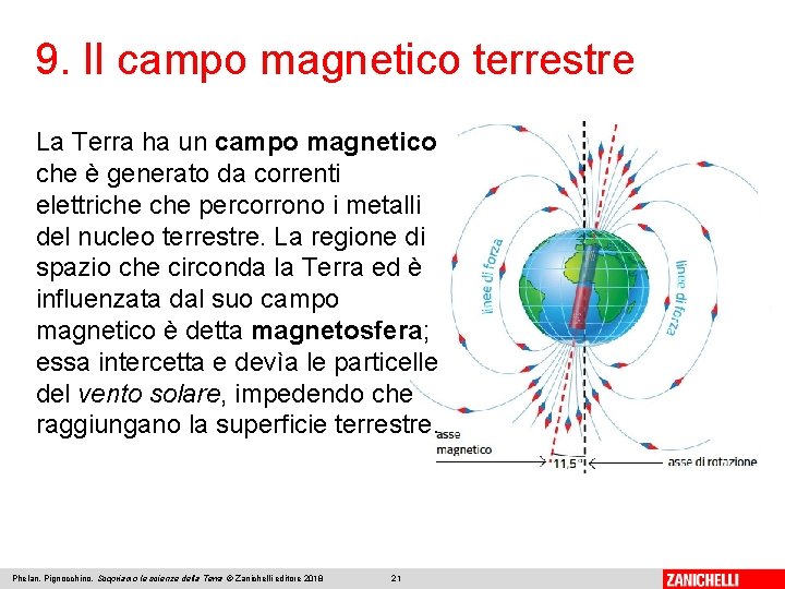 9. Il campo magnetico terrestre La Terra ha un campo magnetico che è generato
