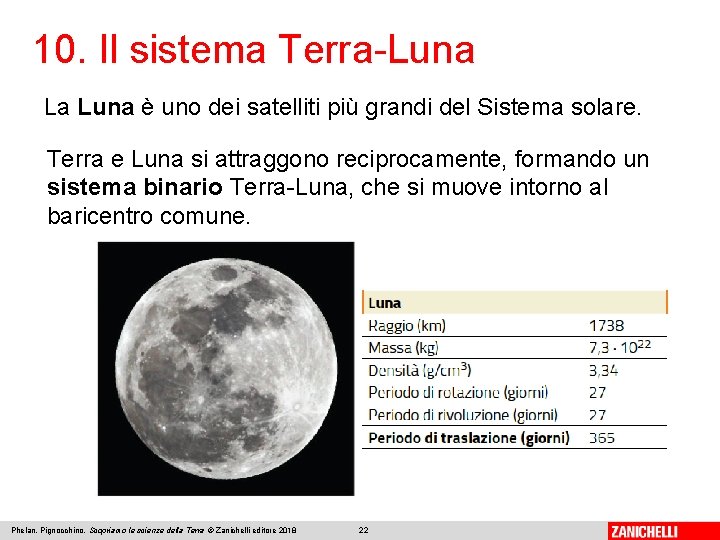 10. Il sistema Terra-Luna La Luna è uno dei satelliti più grandi del Sistema