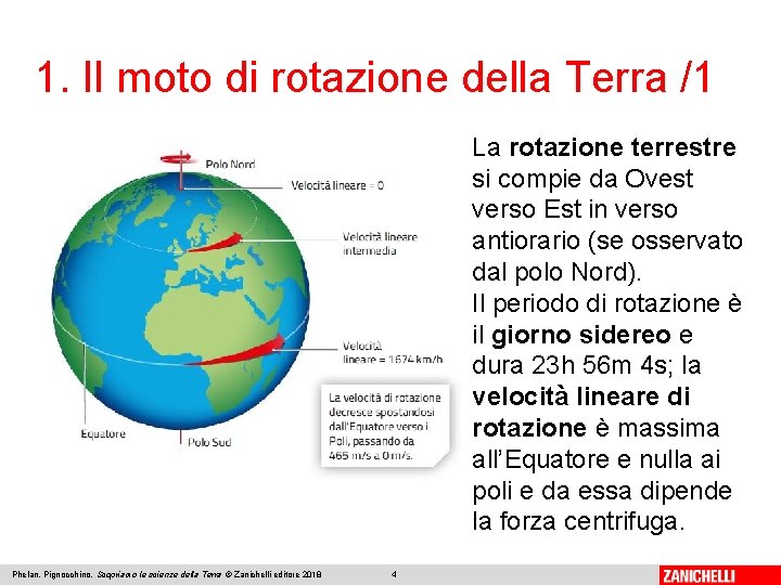 1. Il moto di rotazione della Terra /1 La rotazione terrestre si compie da