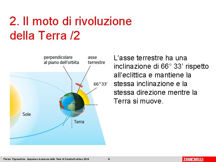 2. Il moto di rivoluzione della Terra /2 L’asse terrestre ha una inclinazione di