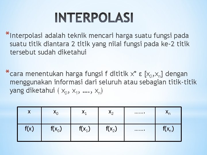 *Interpolasi adalah teknik mencari harga suatu fungsi pada suatu titik diantara 2 titik yang