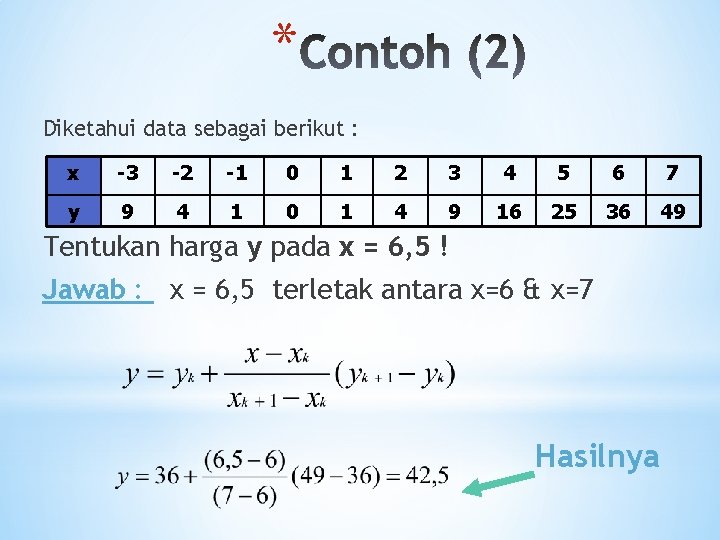 * Diketahui data sebagai berikut : x -3 -2 -1 0 1 2 3