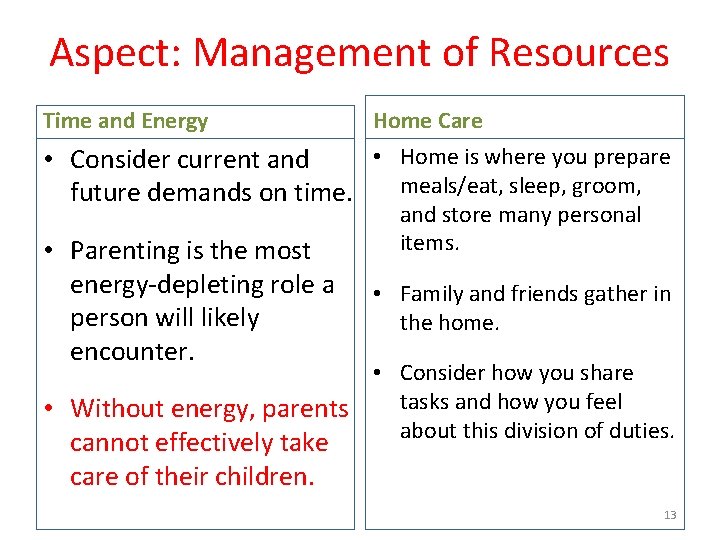 Aspect: Management of Resources Time and Energy Home Care • Home is where you