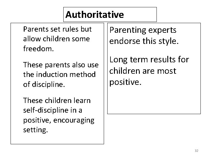 Authoritative Parents set rules but allow children some freedom. Parenting experts endorse this style.