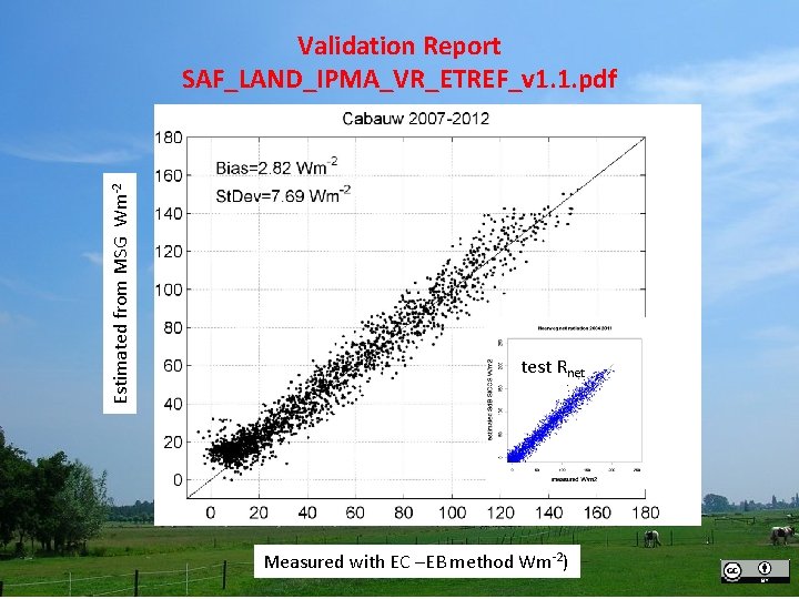 Estimated from MSG Wm-2 Validation Report SAF_LAND_IPMA_VR_ETREF_v 1. 1. pdf test Rnet Measured with