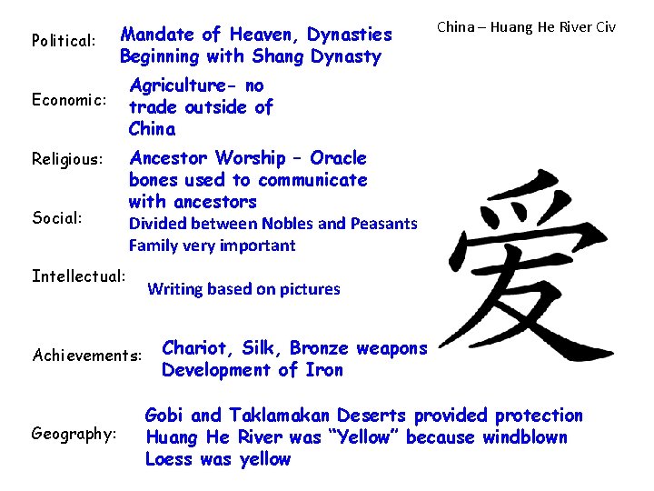 Political: Mandate of Heaven, Dynasties Beginning with Shang Dynasty Economic: Religious: Social: Agriculture- no