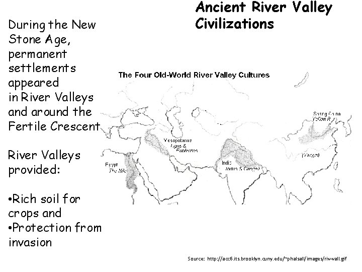 During the New Stone Age, permanent settlements appeared in River Valleys and around the