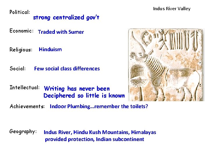Political: Indus River Valley strong centralized gov’t Economic: Traded with Sumer Hinduism Religious: Social: