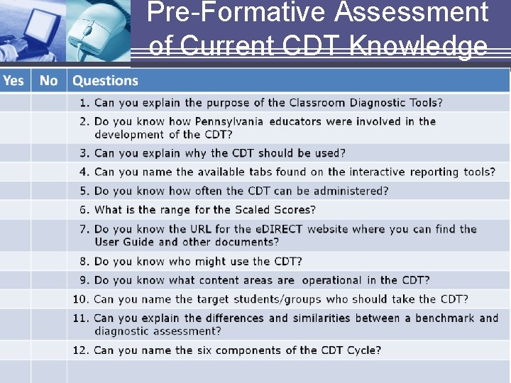 Pre-Formative Assessment of Current CDT Knowledge Pre-Formative Assessment of Current CDT Knowledge
