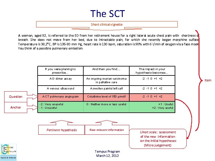 The SCT Short clinical vignette A woman, aged 82, is referred to the ED