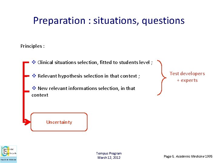 Preparation : situations, questions Principles : v Clinical situations selection, fitted to students level