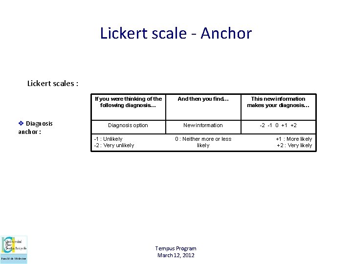 Lickert scale - Anchor Lickert scales : v Diagnosis anchor : If you were