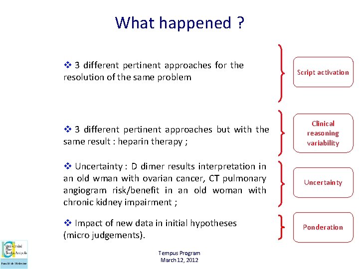 What happened ? v 3 different pertinent approaches for the resolution of the same