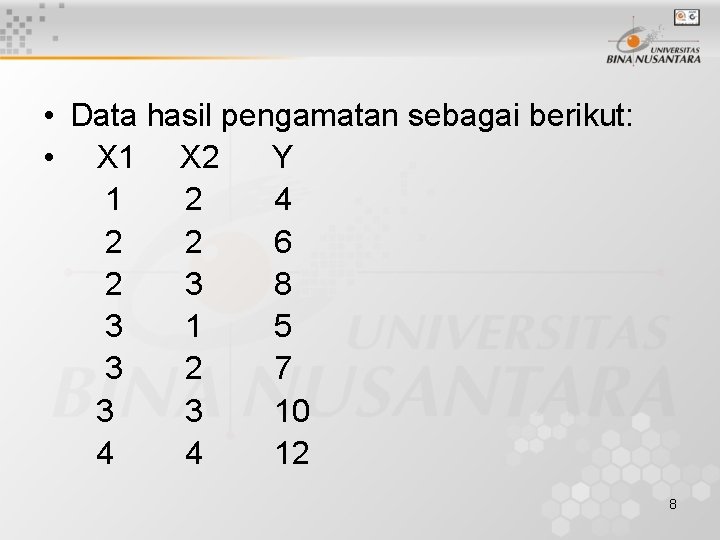  • Data hasil pengamatan sebagai berikut: • X 1 X 2 Y 1