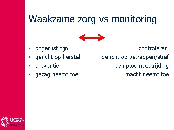 Waakzame zorg vs monitoring • • ongerust zijn gericht op herstel preventie gezag neemt Waakzame zorg vs monitoring • • ongerust zijn gericht op herstel preventie gezag neemt