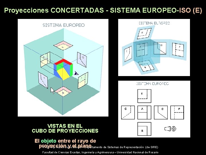 Proyecciones CONCERTADAS - SISTEMA EUROPEO-ISO (E) VISTAS EN EL CUBO DE PROYECCIONES El objeto