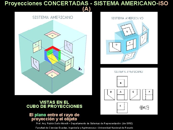 Proyecciones CONCERTADAS - SISTEMA AMERICANO-ISO (A) VISTAS EN EL CUBO DE PROYECCIONES El plano