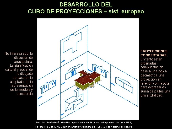 DESARROLLO DEL CUBO DE PROYECCIONES – sist. europeo PROYECCIONES CONCERTADAS, En tanto están ordenadas,